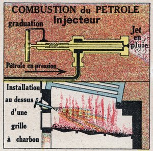 Steam generators: combustion of oil in a boiler