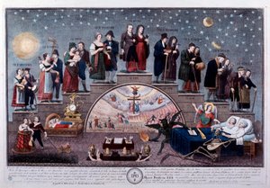 The Ages of Man or the Scale of Life