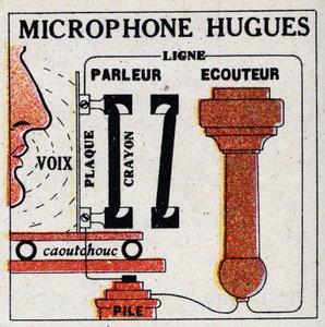 The phone: microphone by David Edward Hughes (1831-1900). Anonymous illustration from 1925. Private collection. by Anonymous Anonymous