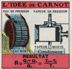 Thermodynamics: formula by Nicolas Leonard Sadi Carnot to calculate the efficiency of a thermal machine. Anonymous illustration from 1925. Private collection.