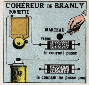 Wireless telegraphy: coherence by Edouard Branly (1844-1940). Anonymous illustration from 1925. Private collection.