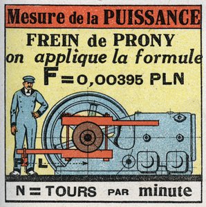 Work and power: measurement of power with Prony brake