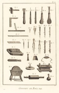 Wood Engraving, Tools: pl. II by Antonio Baratta