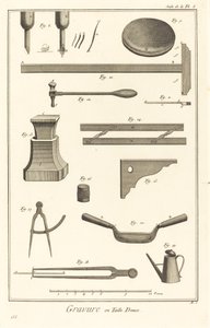 Engraving in Intaglio: Suite of Plate I