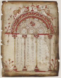 Canon table from a gospel manuscript