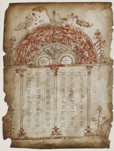 Canon tables from a gospel