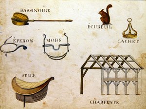 Illustrations from 
