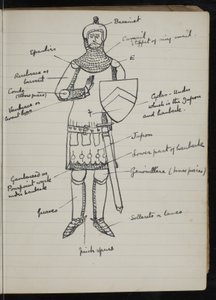 Page from a notebook for The White Company, The Newberry Library Vault Folio Case MS 5116 no. 2 by Arthur Ignatius Conan Doyle