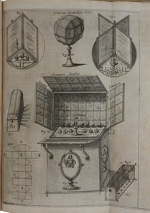 The Great Art of Light and Shadow, 1646