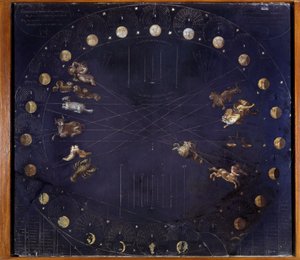 Scientific board representing lunar cycles and different constellations - Athanase Kircher