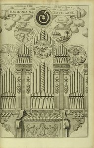The Harmony of the Birth of the World from Musurgia Universalis by Athanasius Kircher