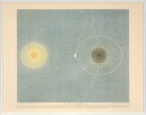 Le Flux et le Reflux no. 6, pub. 1839