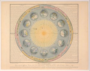 Planisphere No. 3 by Auguste Henri Dufour