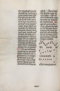 Missale: Fol. 128v: Contains Music for Hely Hely Lama etc. within St. Mattion Passion by Bartolomeo Caporali