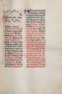 Missale: Music for Alleluia at beginning of Easter by Bartolomeo Caporali