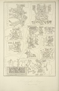 Aztec Hieroglyphics from the Manuscript of Veletri, illustration from 