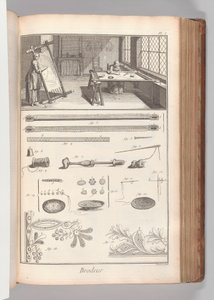Book 2 (Part 1), Vol. 2: Brodeur, Planche I (Embroiderer, Plate 1), from 