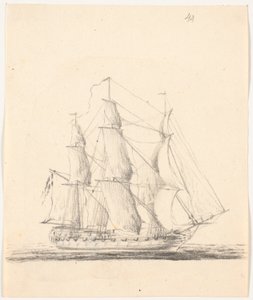 Warship Under Full Sail by C.A. Lorentzen