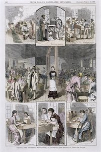 Cigarette Manufacturing, 1883