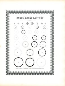 Circular Passepartout Frames