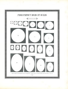 Round and Oval Passepartout Templates by Charles Derriey