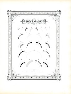 Rounded Corner Elements by Charles Derriey