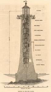Second Eddystone Lighthouse by Charles Knight