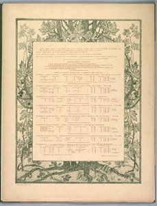 Suite de Paysages: Colophon by Charles Marie Dulac