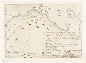 Plan of the Battle of Sinope
