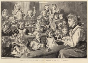 Which is your Right Hand a Study in an Infant School