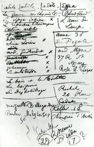 Page of a Notebook by Charles Pierre Baudelaire