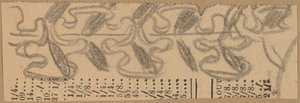Study for a Border Design by Charles Sprague Pearce