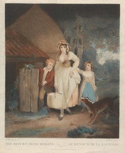 The Return from Milking