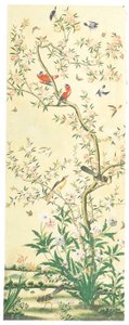 Unknown Image by Chinese School