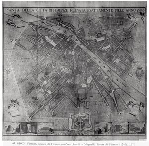 Plan of the City of Florence by Cosimo Zocchi