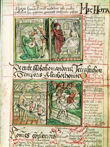 How to cure illnesses, from Tractatus de Pestilencia