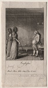 Cagliostro, 1784