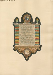 Memorial to Marie Walker from Chadwick Church by Daniel Lysons