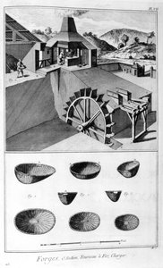 A Forge, Ironworks