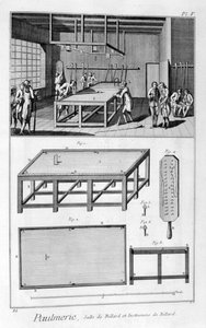 Men Playing Billiards by Denis Diderot