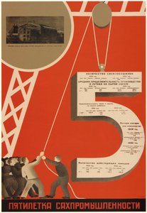 The Five-Year Plan of the Sugar Industry by Dmitry Anatolyevich Bulanov