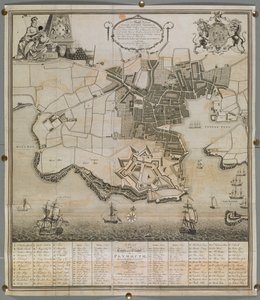 A Plan of the Town and Citadel of Plymouth by English School