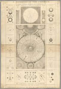 A Synopsis of the Universe, or the visible World epitomized by T. Wright by English School