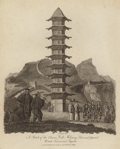 A sketch of the Chinese wall