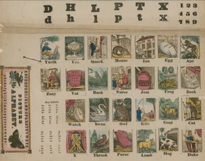 A to Z Alphabet, circa 1800 by English School