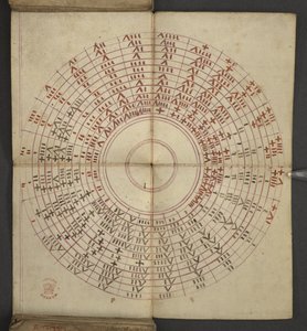 Almanac, containing table of dominical letters and golden numbers; directions to find the movable feasts; calendar of Saints, epochs, list of English Sovereigns, prognostications of weather, influence of the signs of the zodiac by English School