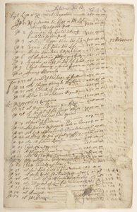 Divident the 6th list of some pictures and property of Charles I as offered by order of Parliament, in March by English School