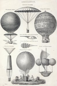 Aeronautics