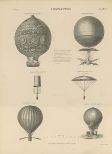 Aeronautics by English School