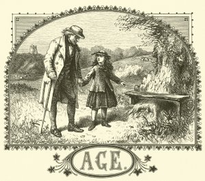 Age